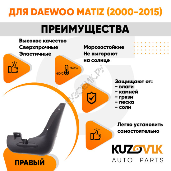 Брызговик передний правый Daewoo Matiz (2000-2015) KUZOVIK